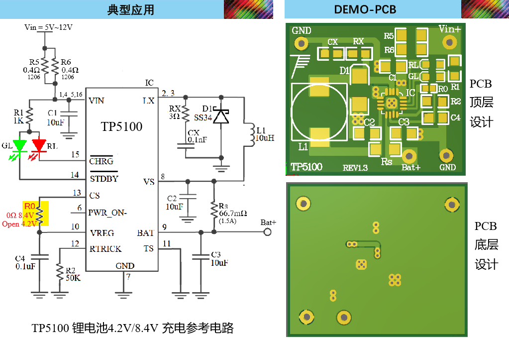 TP5100.尾图CHN.png